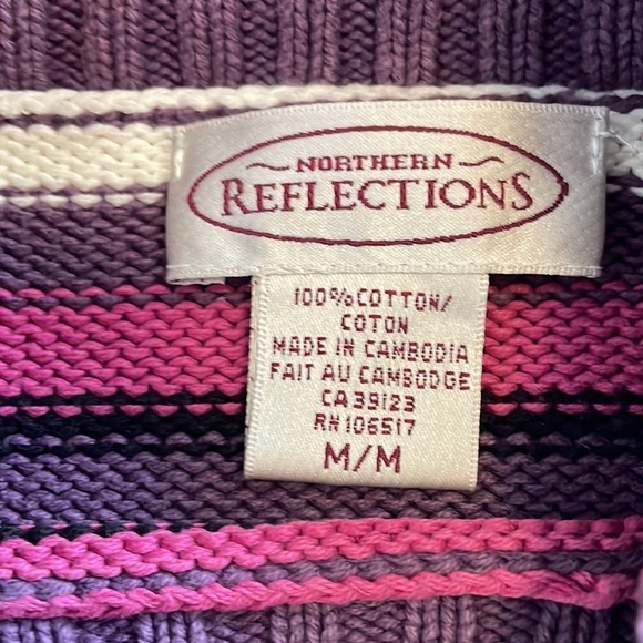Northern Reflection Knit Sweater - Picture 9 of 10